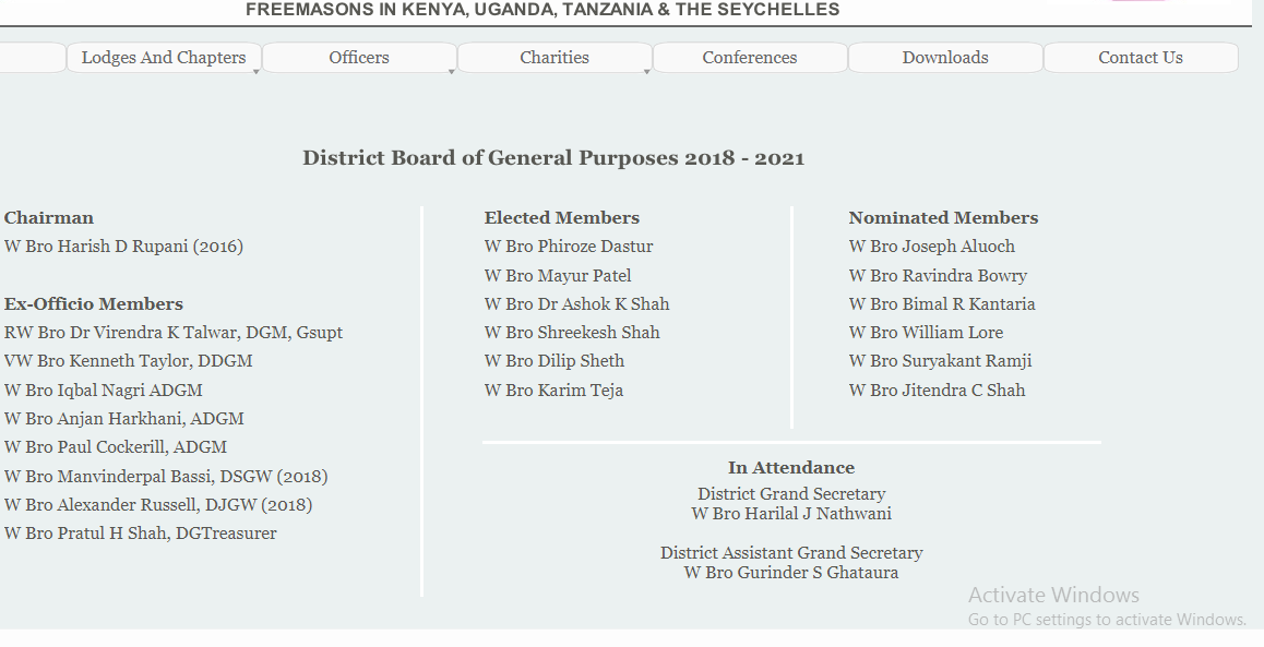 Powerful Kenyans Who Are Members Of Freemasons, Its Leadership And How To Join The Brotherhood 