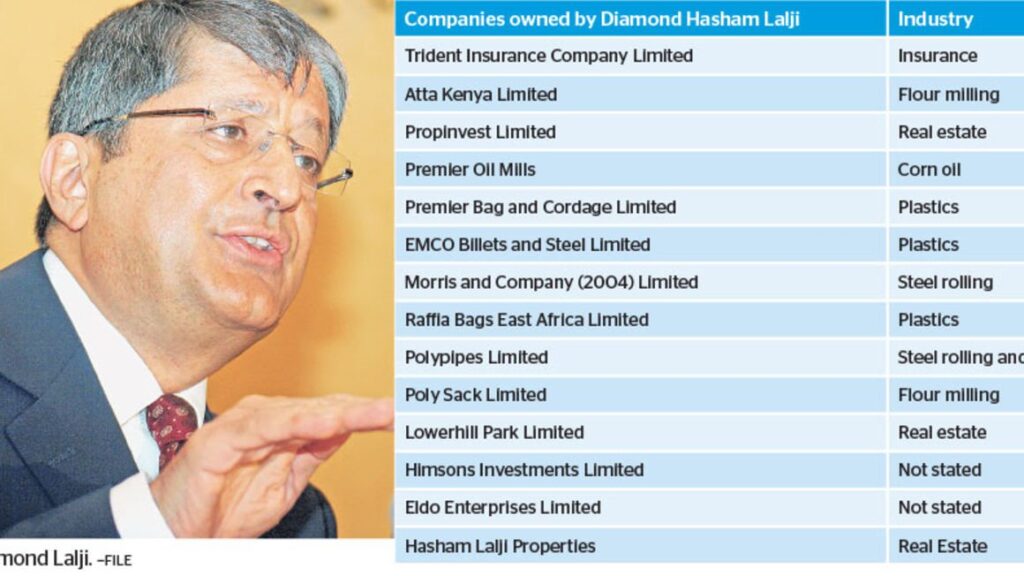 Diamond Lalji: The Vast Business Empire Owned By The Miller Of Chef Unga Wa Ngano