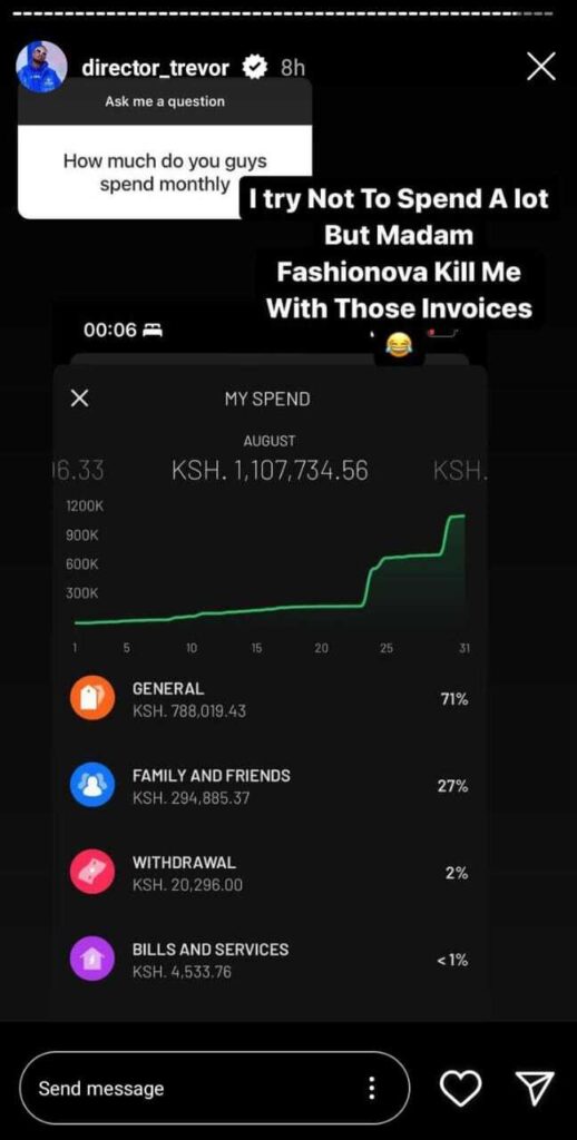 Eve Mungai's husband also shared receipts showing they spent Ksh1.1 million in the month of August alone. 
