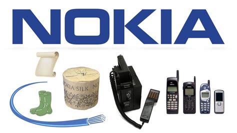 Image showing Nokia's evolution. |Photo| Courtesy|